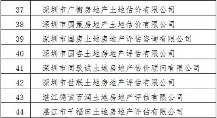 情系魯?shù)?，共獻愛心
